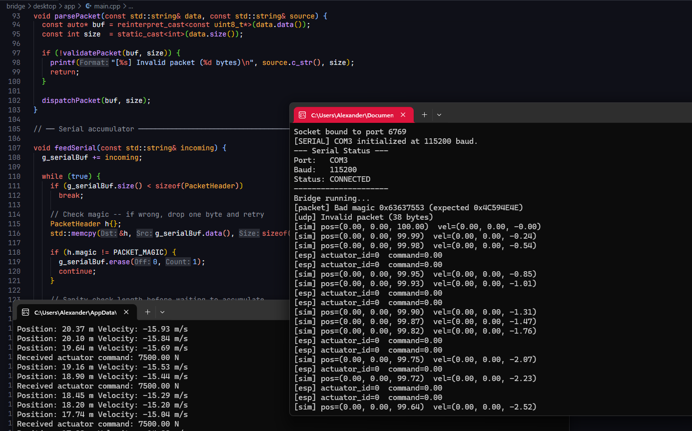 Simulation Bridge showcase